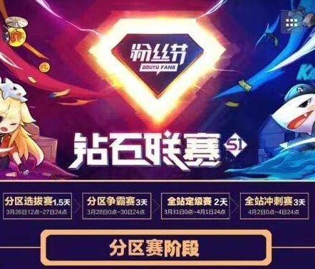 斗鱼粉丝节最新爆料,最新爆料揭秘精彩看点 第1张 斗鱼粉丝节最新爆料,最新爆料揭秘精彩看点 第1张